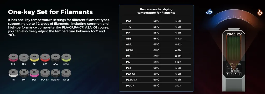 Creality Space Pi Filament Dryer - 3.webp